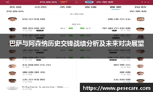巴萨与阿森纳历史交锋战绩分析及未来对决展望